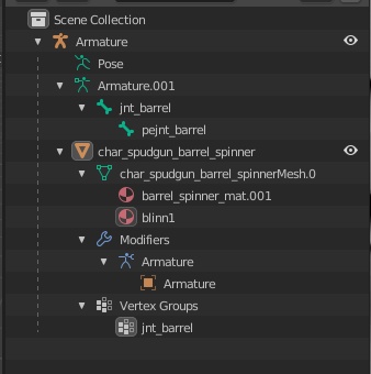 Image of Blender