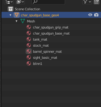 Image of Blender